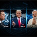 Twitter Leader Following Trump Ranks 1st Modi Just Behind At 3